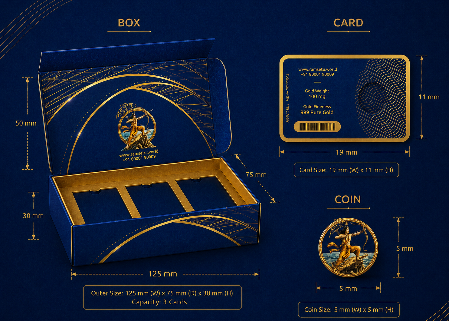 Box SKU 2 Measurement
