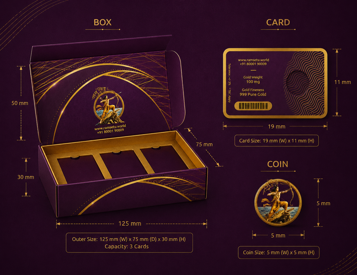Box SKU 1 Measurement