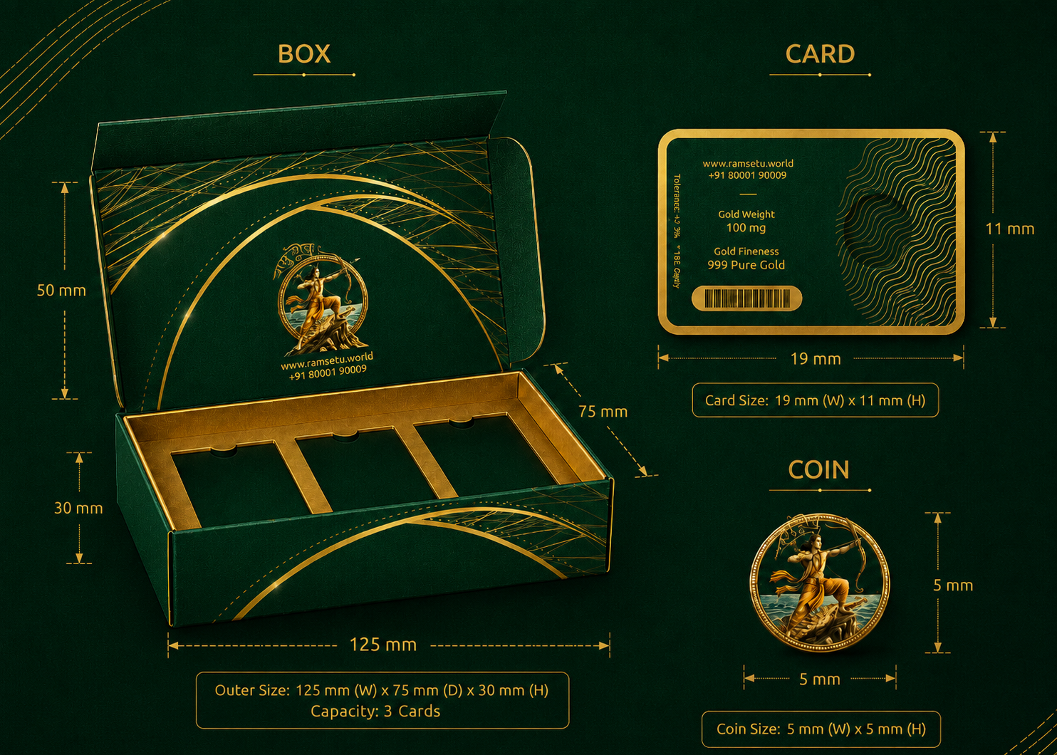 Box SKU 3 Measurement